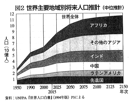 食糧関係主要法規集 平成１３年/大成出版社/食糧法関係編集委員会（単行本） 一般社団法人 全国食糧保管協会｜主要食糧等（米・麦）の品質