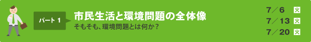 パート１:市民生活と環境問題の全体像（そもそも、環境問題とは何か？ ）